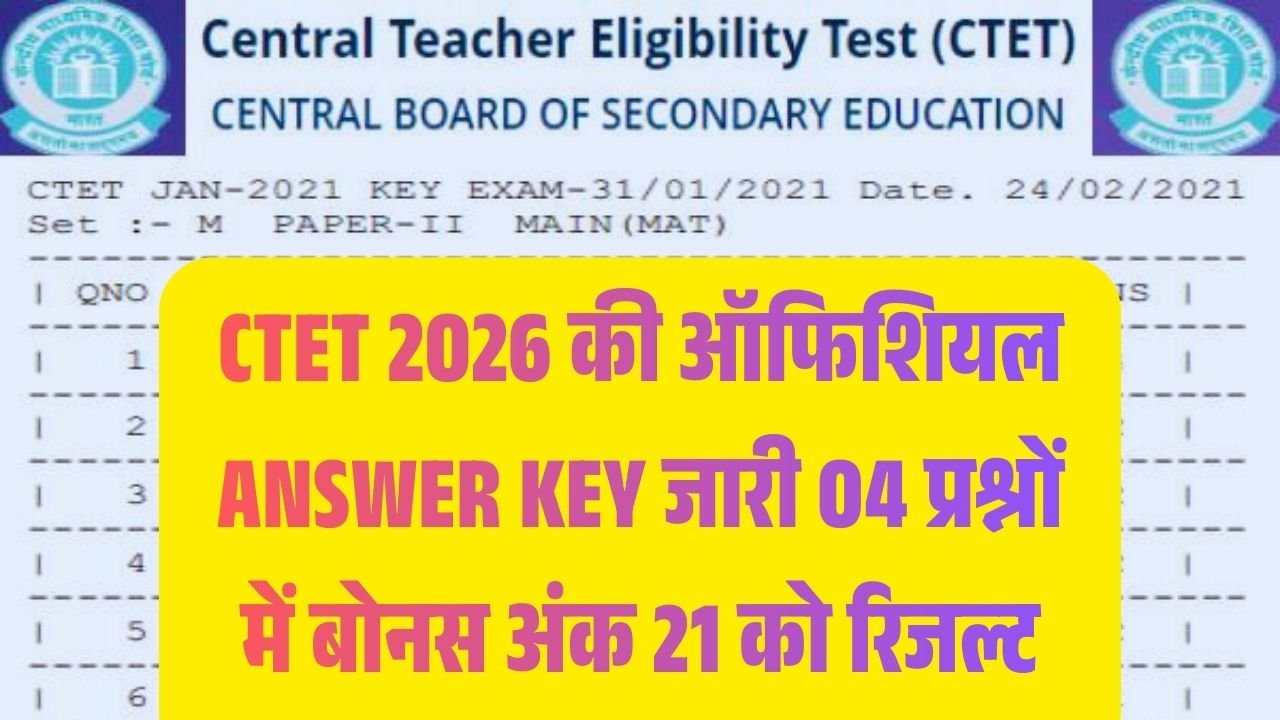 CTET 2026 Official Answer Key Out