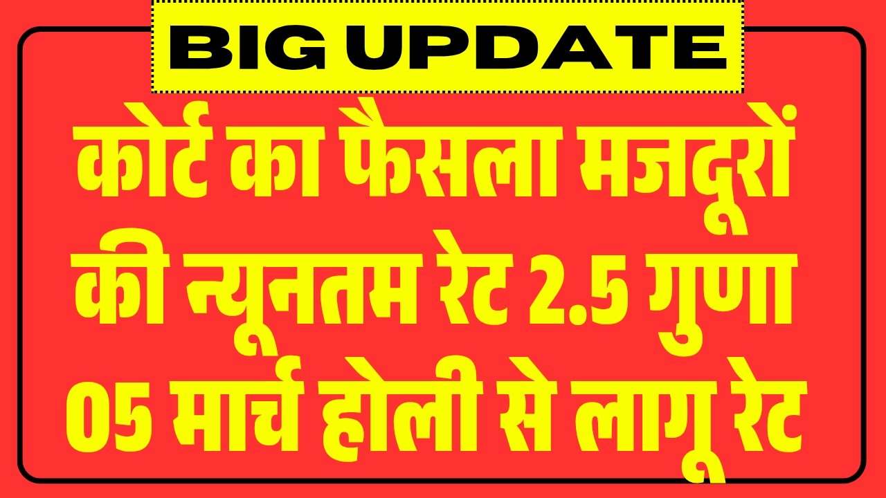 Majadoor Minimum Wages Hike 2026 News